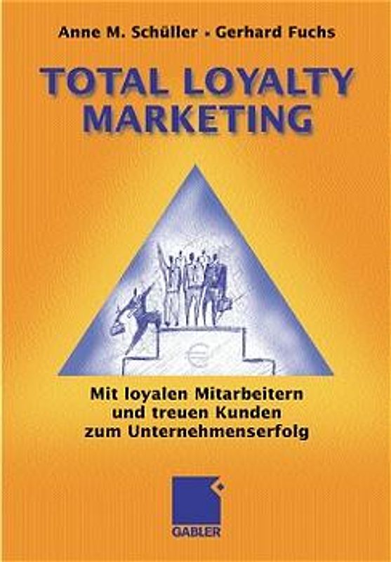 Total Loyalty Marketing