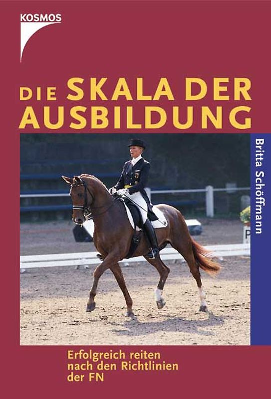 Die Skala der Ausbildung
