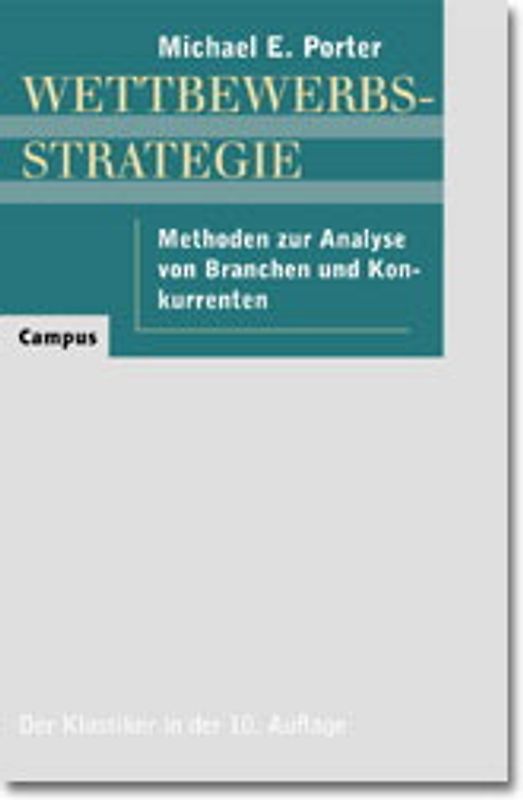 Wettbewerbsstrategie (Competitive Strategy)