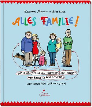 Alles Familie! Vom Kind der neuen Freundin vom Bruder von Papas früherer Frau und anderen Verwandten