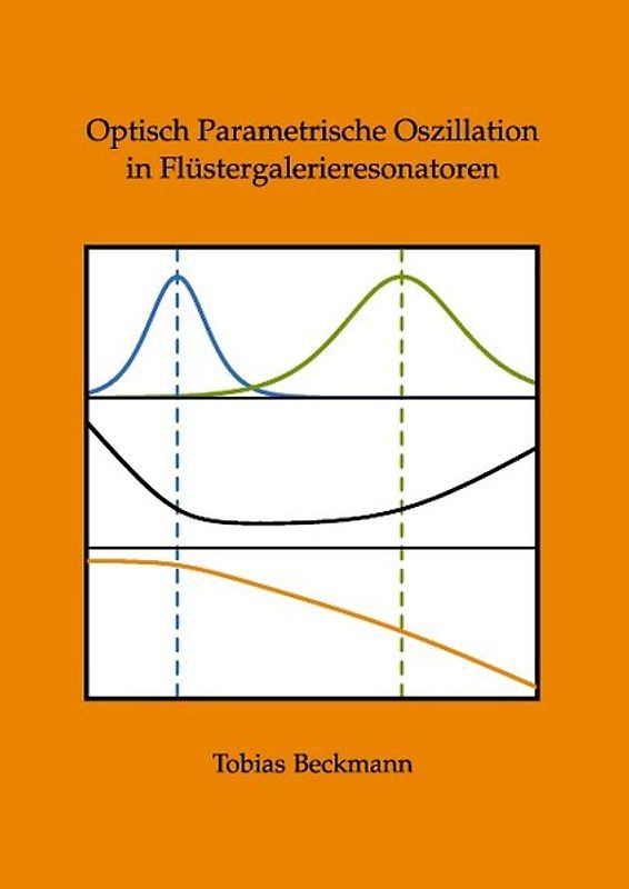 Optisch Parametrische Oszillation in Flüstergalerieresonatoren