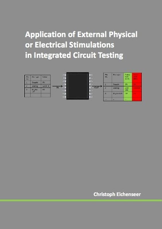 Application of External Physical or Electrical Stimulations in Integrated Circuit Testing