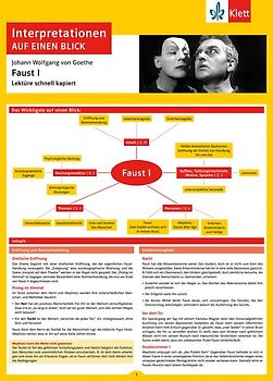 Klett Interpretationen auf einen Blick Johann Wolfgang von Goethe, Faust I
