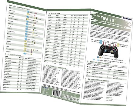 FIFA 16 - Alle Jubelsteuerungen groß auf einen Blick!