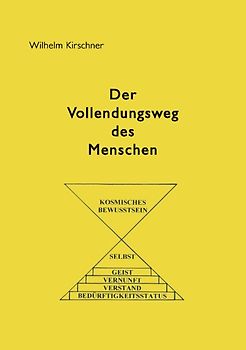 Der Vollendungsweg des Menschen