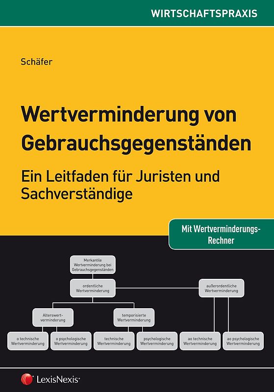 Wertverminderung von Gebrauchsgegenständen