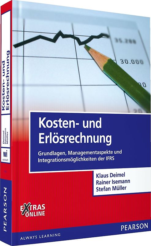 Kosten- und Erlösrechnung