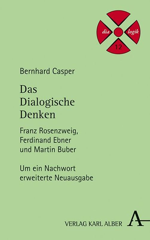 Das Dialogische Denken