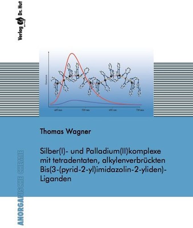Silber(I)- und Palladium(II)komplexe mit tetradentaten, alkylenverbrückten Bis(3-(pyrid-2-yl)imidazolin-2-yliden)-Liganden