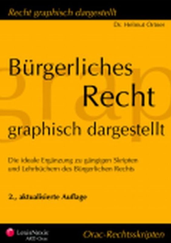 Bürgerliches Recht - graphisch dargestellt