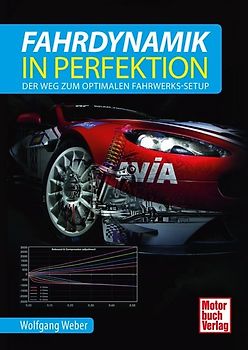 Fahrdynamik in Perfektion