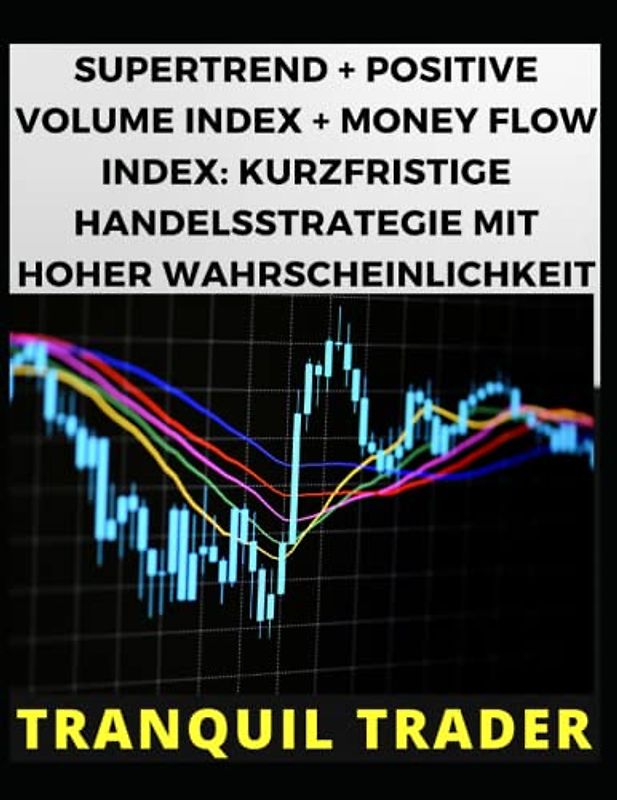 SUPERTREND + POSITIVE VOLUME INDEX + MONEY FLOW INDEX: KURZFRISTIGE HANDELSSTRATEGIE MIT HOHER WAHRSCHEINLICHKEIT