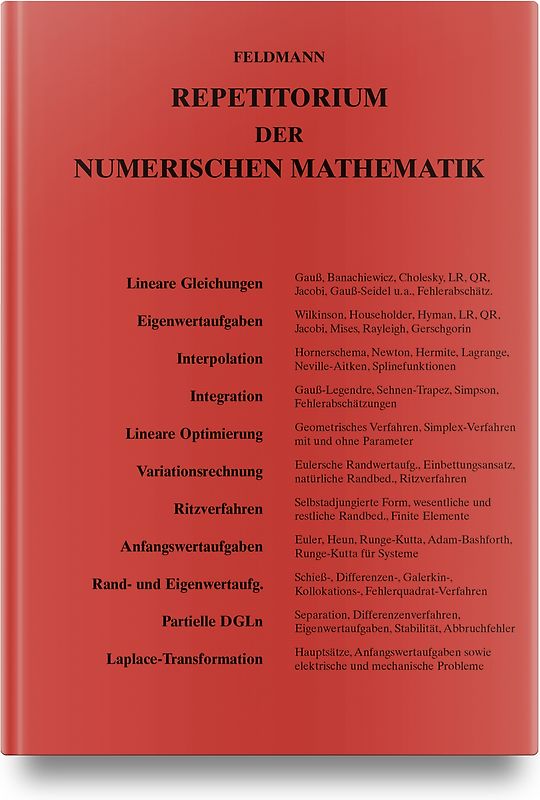 Repetitorium der Numerischen Mathematik