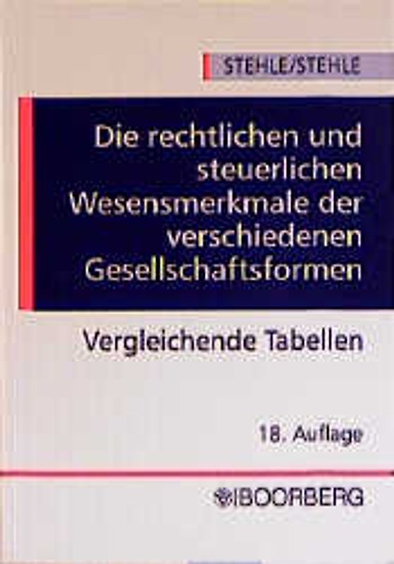 Die rechtlichen und steuerlichen Wesensmerkmale der verschiedenen Gesellschaftsformen