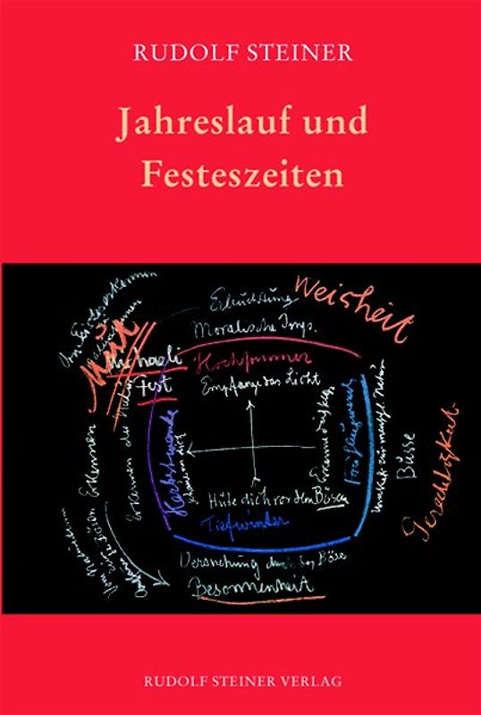 Jahreslauf und Festeszeiten