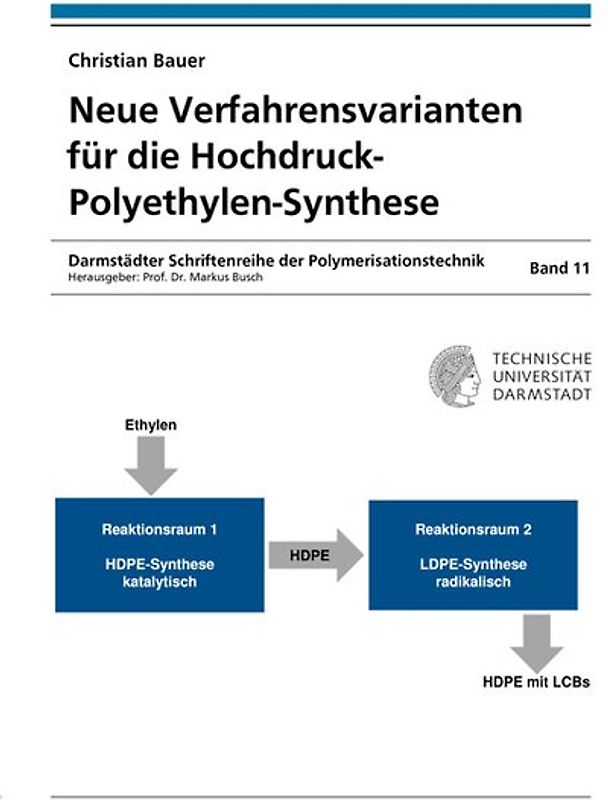 Neue Verfahrensvarianten für die Hochdruck-Polyethylen-Synthese