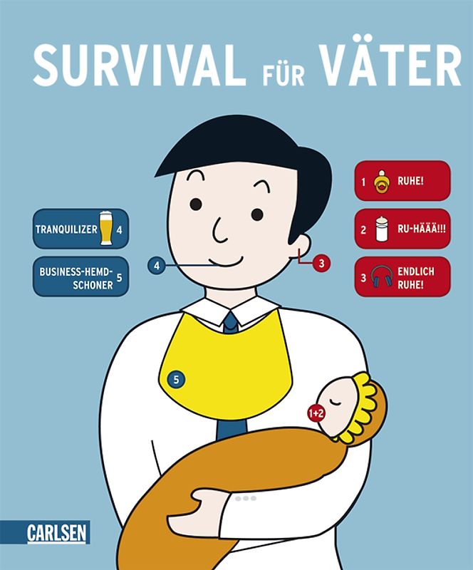 Survival für Väter