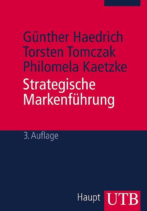 Strategische Markenführung