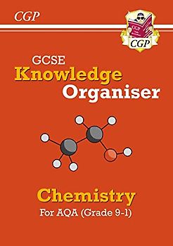 GCSE Chemistry AQA Knowledge Organiser