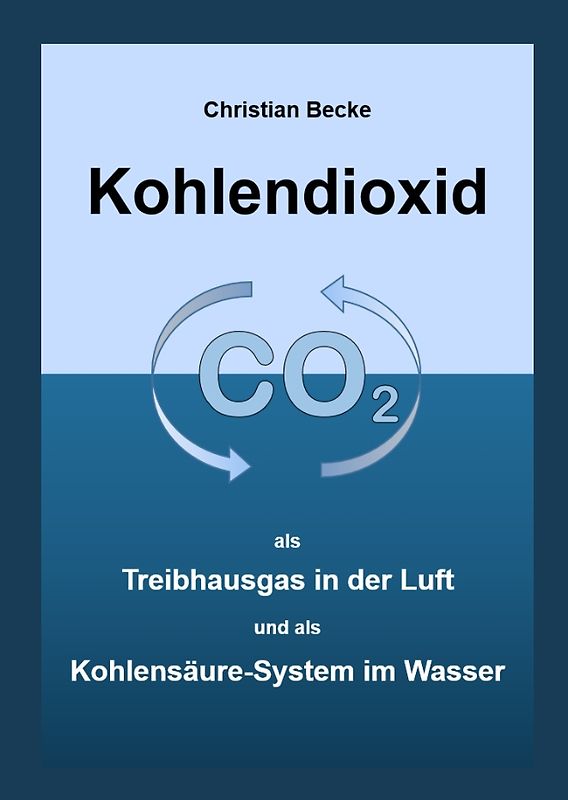 Kohlendioxid