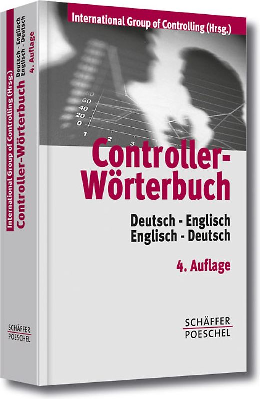 Controller-Wörterbuch
