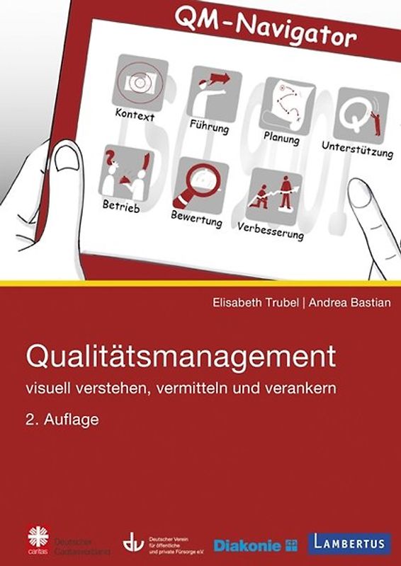 Qualitätsmanagement