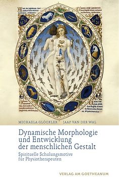 Dynamische Morphologie und Entwicklung der menschlichen Gestalt