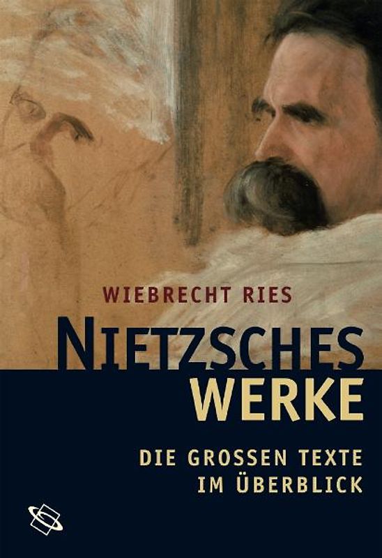 Nietzsches Werke