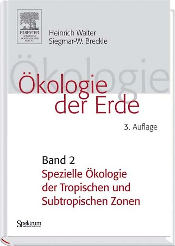 Ökologie der Erde
