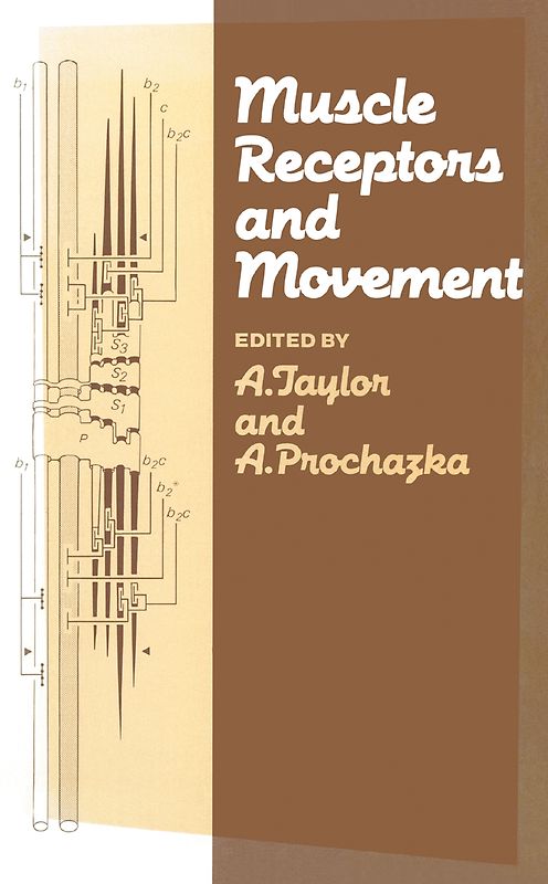 Muscle Receptors and Movement
