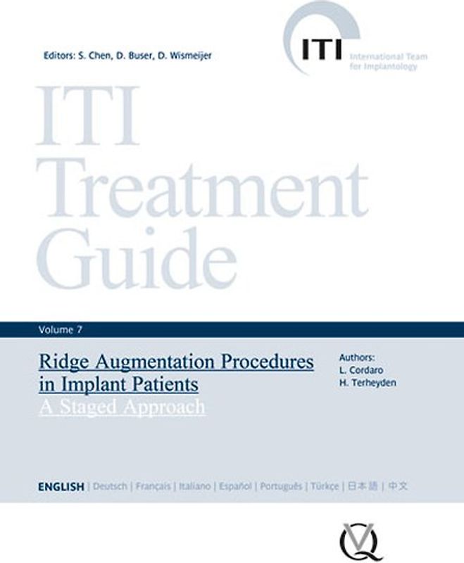 Ridge Augmentation Procedures in Implant Patients