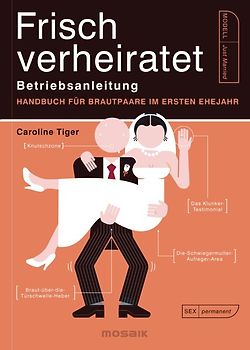 Frisch verheiratet – Betriebsanleitung