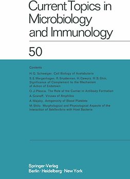 Current Topics in Microbiology and Immunology