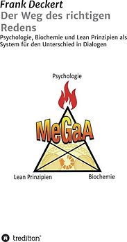 Der Weg des richtigen Redens