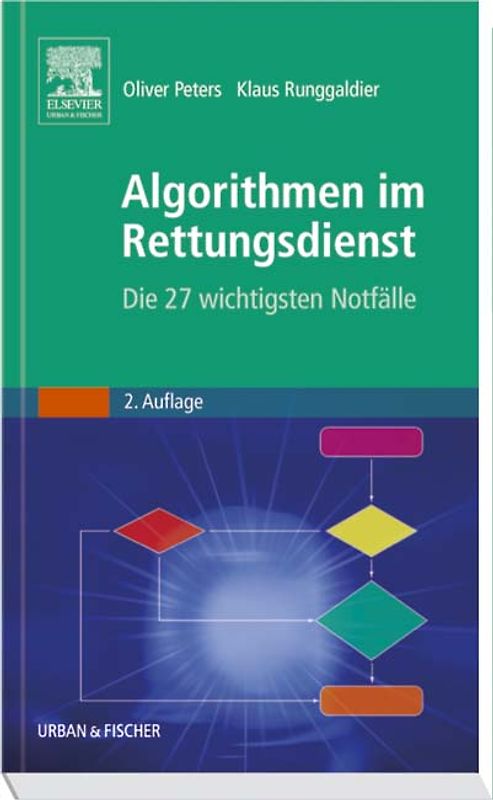 Algorithmen im Rettungsdienst