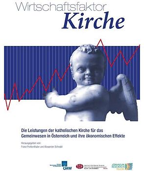 Wirtschaftsfaktor Kirche