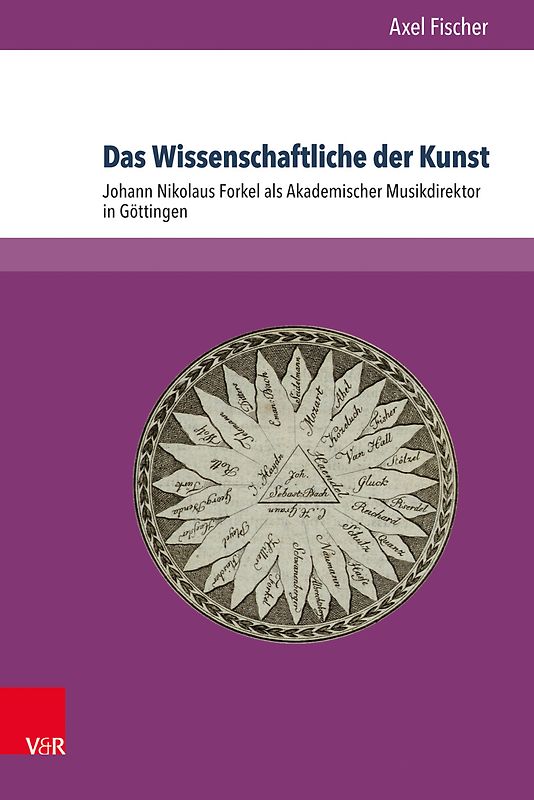 Das Wissenschaftliche der Kunst