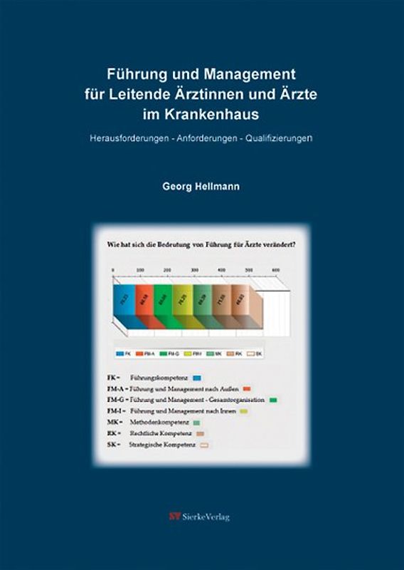 Führung und Management für Leitende Ärztinnen und Ärzte im Krankenhaus