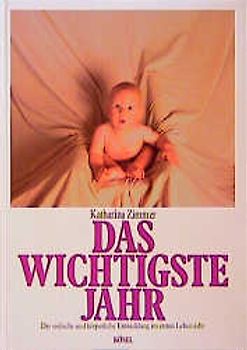 Das wichtigste Jahr