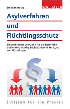 Asylverfahren und Flüchtlingsschutz