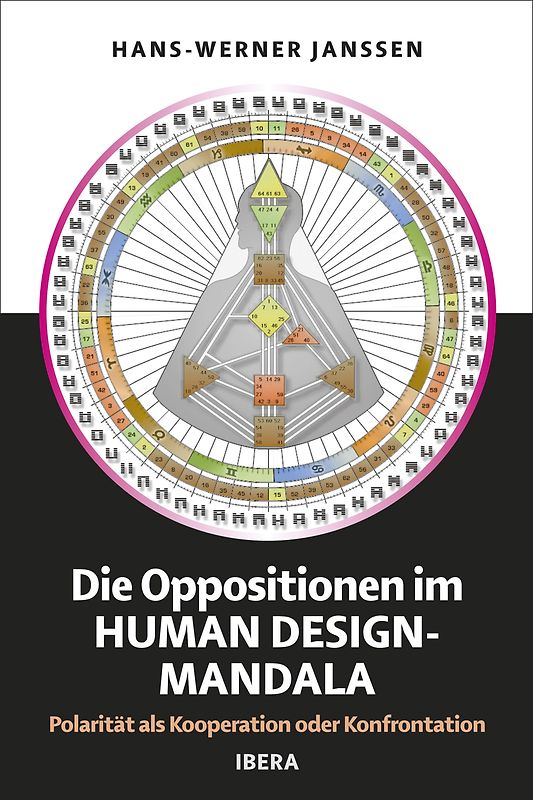 Die Oppositionen im Human Design Mandala