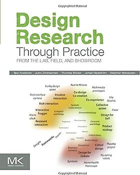 Design Research Through Practice