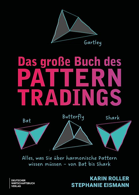 Das große Buch des Pattern Tradings