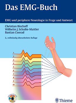 Das EMG-Buch