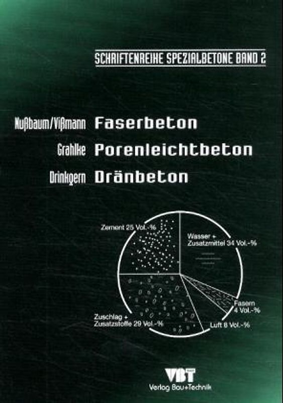 Faserbeton. Porenleichtbeton. Dränbeton
