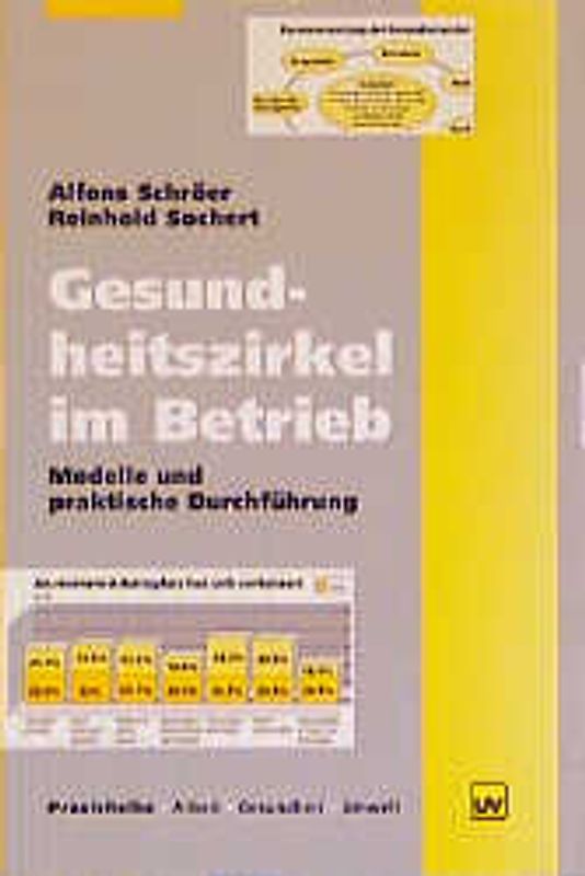 Gesundheitszirkel im Betrieb