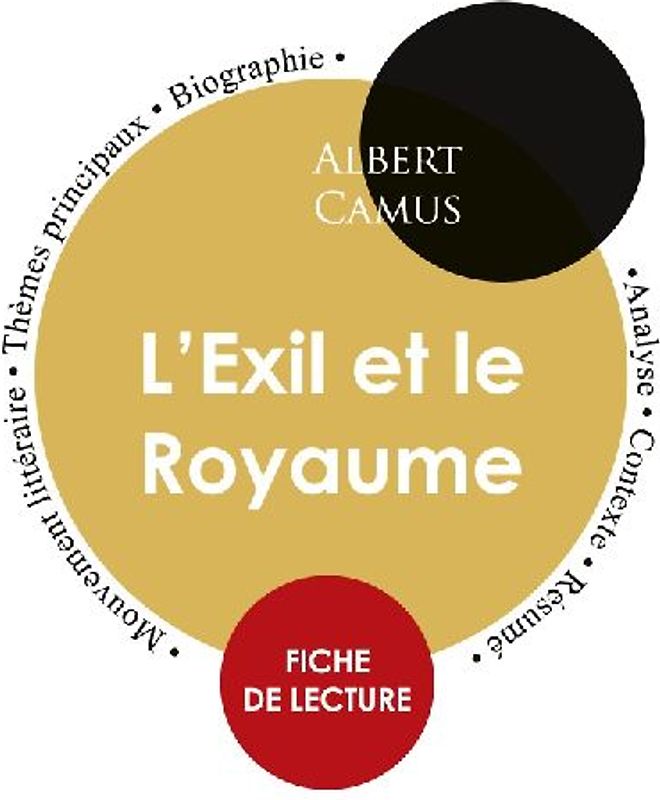 Fiche de lecture L'Exil et le Royaume (Étude intégrale)