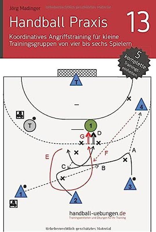 Koordinatives Angriffstraining für kleine Trainingsgruppen von vier bis sechs Spielern (Handball Praxis, Band 13)