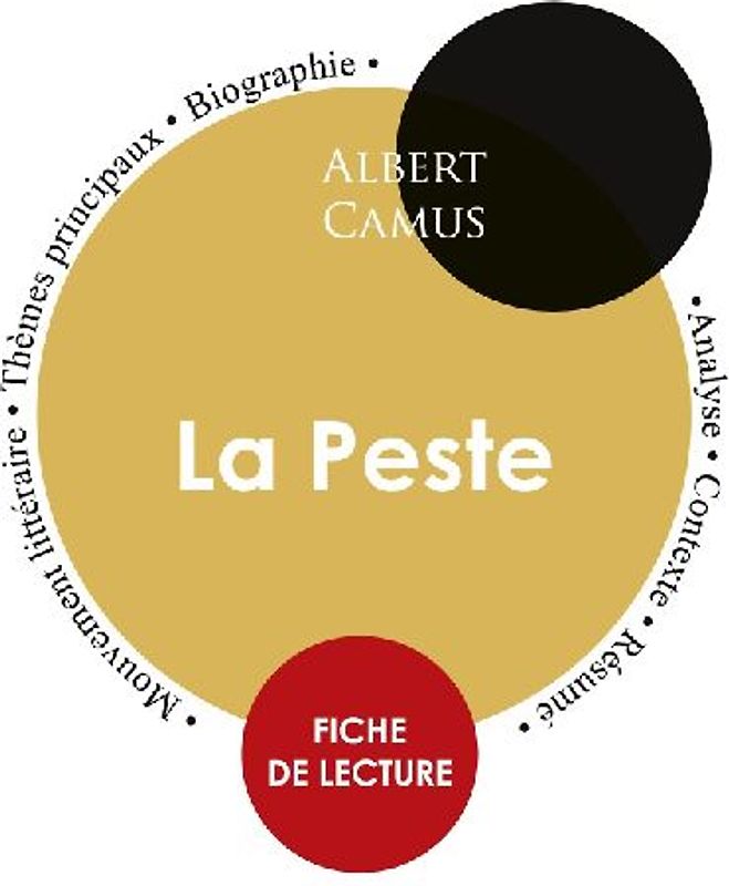 Fiche de lecture La Peste (Étude intégrale)
