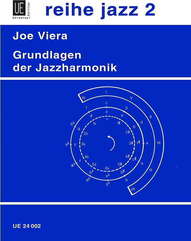 Grundlagen der Jazzharmonik